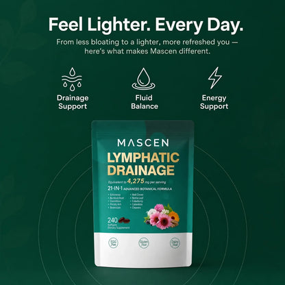 Mascen® Lymph Drainage Softgels