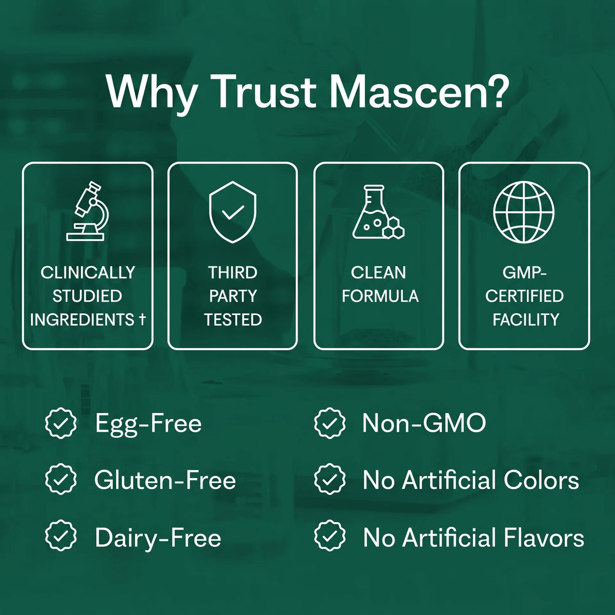 Mascen® Lymph Drainage Softgels