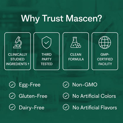 Mascen® Lymph Drainage Softgels
