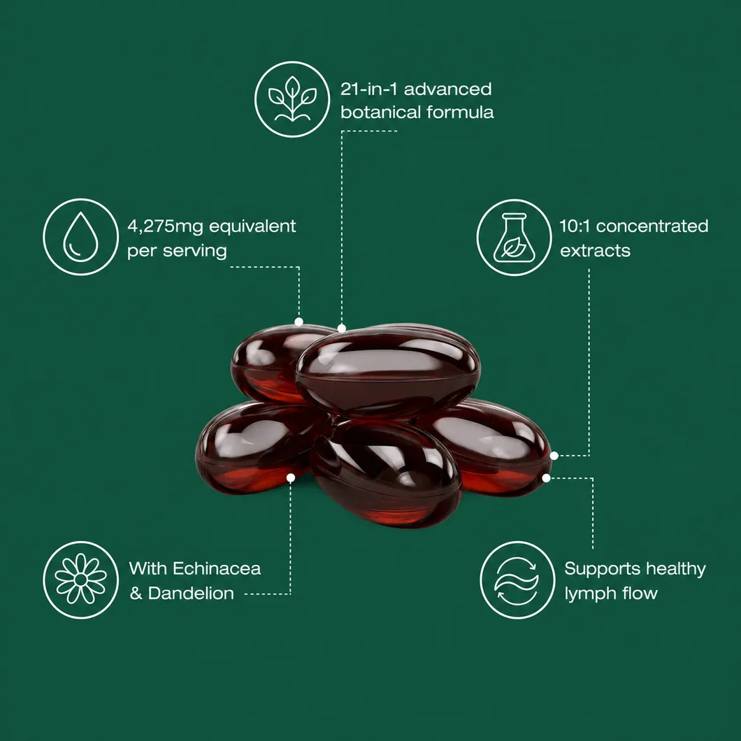 Mascen® Lymph Drainage Softgels